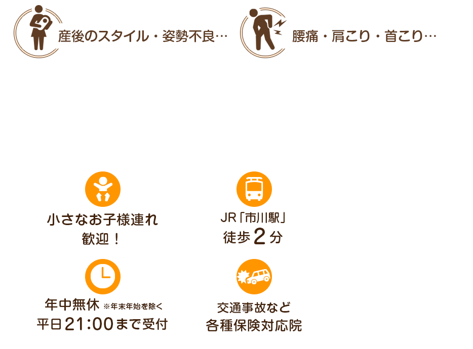 むちうちなら市川南口整骨院